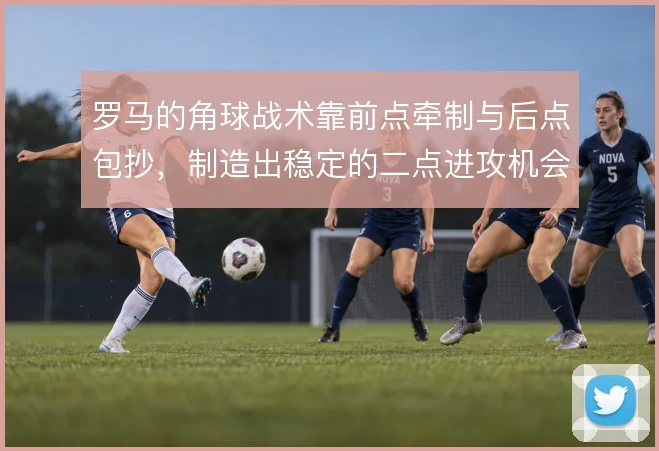 罗马的角球战术靠前点牵制与后点包抄，制造出稳定的二点进攻机会